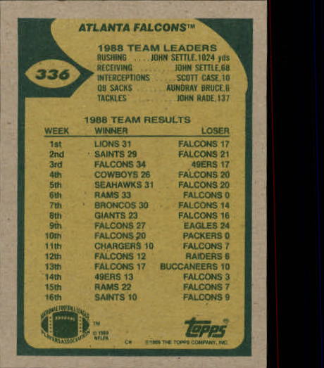 1989 Topps #336 Falcons Team/Joel Williams Holds On back image