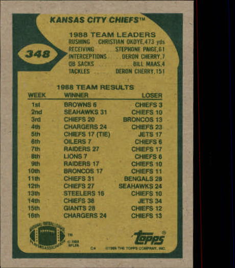 1989 Topps #348 Chiefs Team/Dino Hackett Zeros In back image