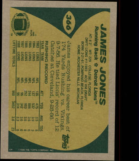 1989 Topps #366 James Jones back image