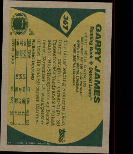 1989 Topps #367 Garry James back image
