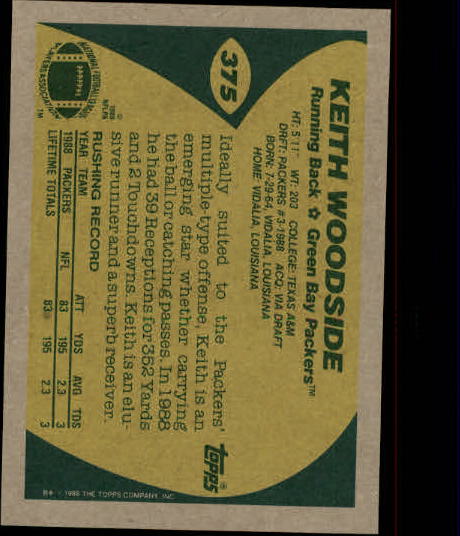 1989 Topps #375 Keith Woodside RC back image
