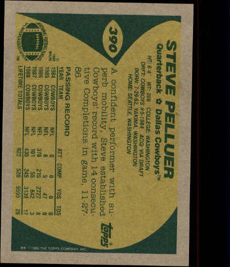 1989 Topps #390 Steve Pelluer back image