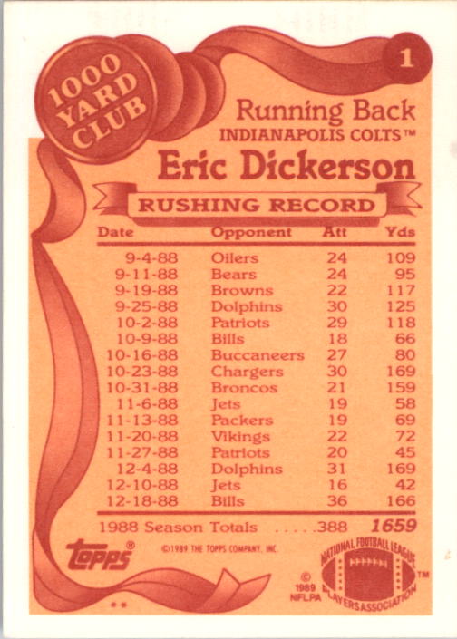 1989 Topps 1000 Yard Club #1 Eric Dickerson back image
