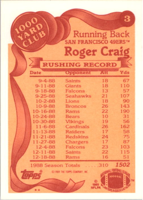 1989 Topps 1000 Yard Club #3 Roger Craig back image