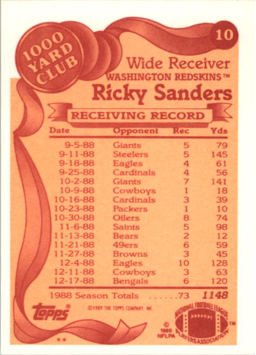 1989 Topps 1000 Yard Club #10 Ricky Sanders back image