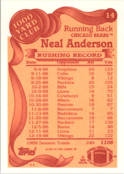 1989 Topps 1000 Yard Club #14 Neal Anderson back image