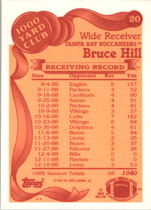 1989 Topps 1000 Yard Club #20 Bruce Hill back image