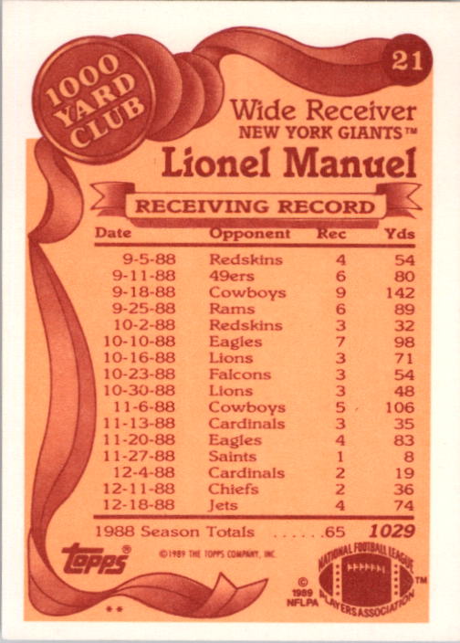 1989 Topps 1000 Yard Club #21 Lionel Manuel back image