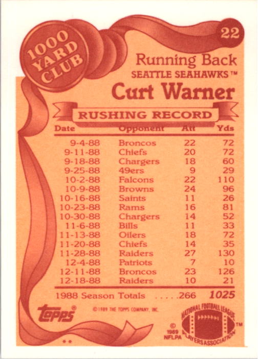 1989 Topps 1000 Yard Club #22 Curt Warner back image