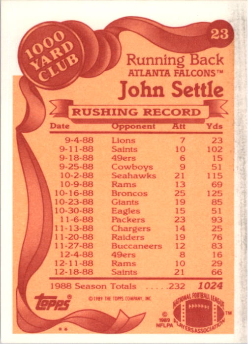 1989 Topps 1000 Yard Club #23 John Settle back image