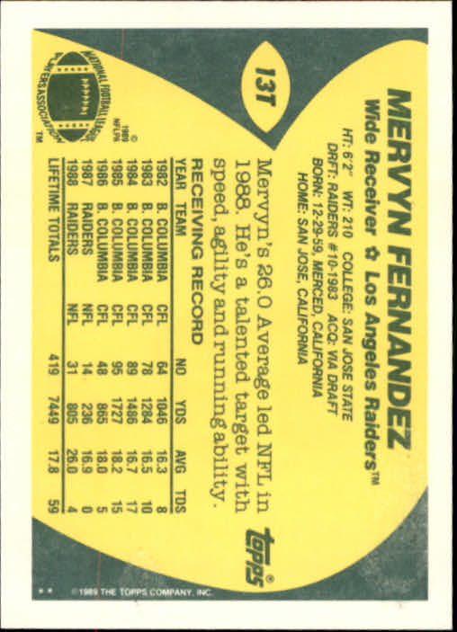 1989 Topps Traded #13T Mervyn Fernandez RC back image