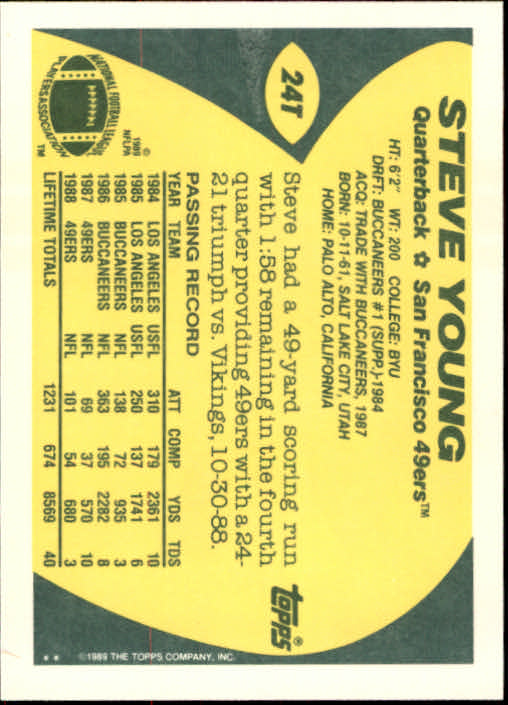 1989 Topps Traded #24T Steve Young back image
