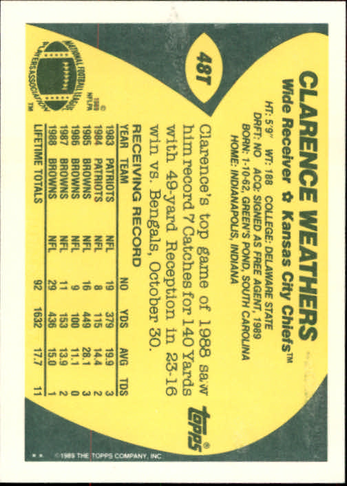 1989 Topps Traded #48T Clarence Weathers UER RC/Lew Barnes pictured back image