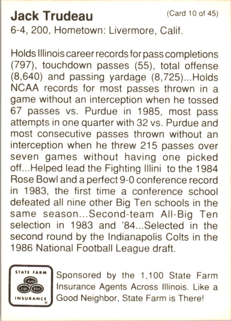 1990 Illinois Fighting Illini Centennial Trading Card #1-45 - Choose Your Card - Picture 21 of 91
