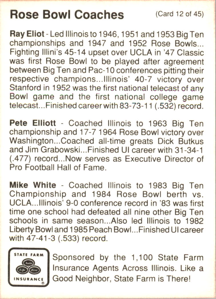 1990 Illinois Fighting Illini Centennial Trading Card #1-45 - Choose Your Card - Picture 25 of 91