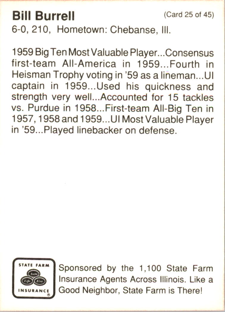 1990 Illinois Fighting Illini Centennial Trading Card #1-45 - Choose Your Card - Picture 51 of 91