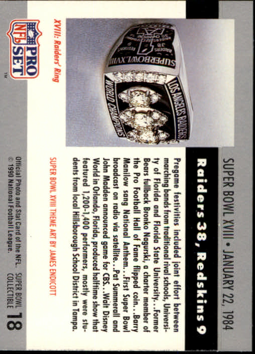 1990 Pro Set Football Theme Art #17 Super Bowl XVII at 's Sports  Collectibles Store