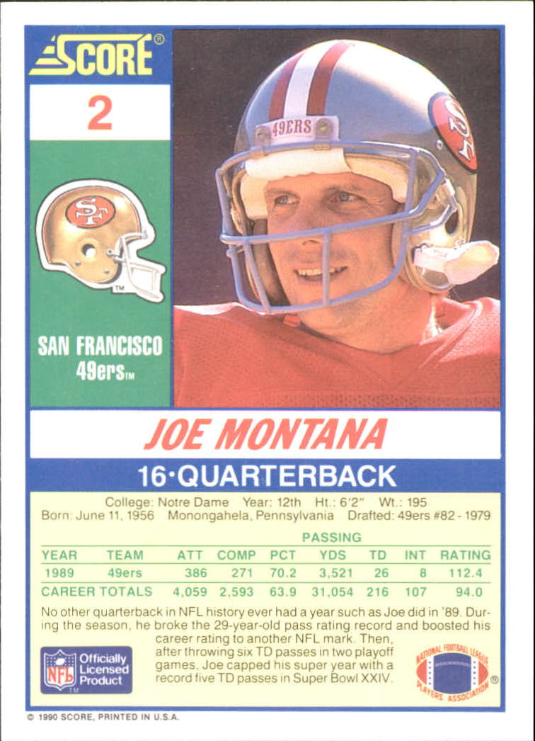 1990 Score 100 Hottest #2 Joe Montana back image