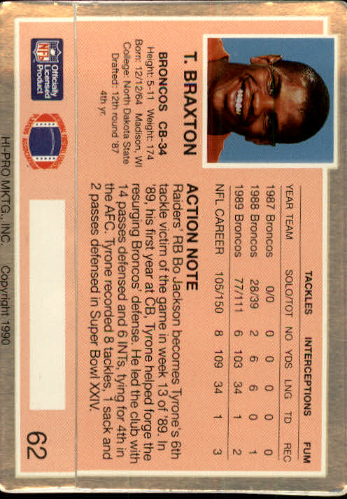1990 Action Packed #62 Tyrone Braxton back image