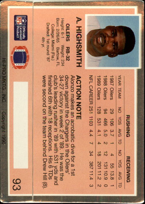 1990 Action Packed #93 Alonzo Highsmith back image