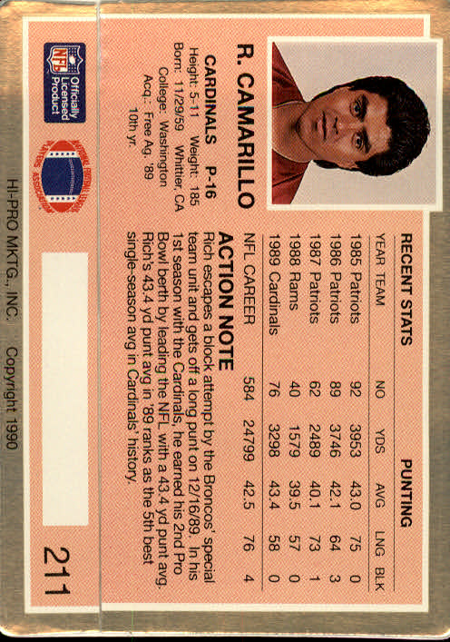 A0625- 1990 Action Packed FB #s 201-280 +Rookies -You Pick- 15+ FREE US SHIP - Picture 21 of 153