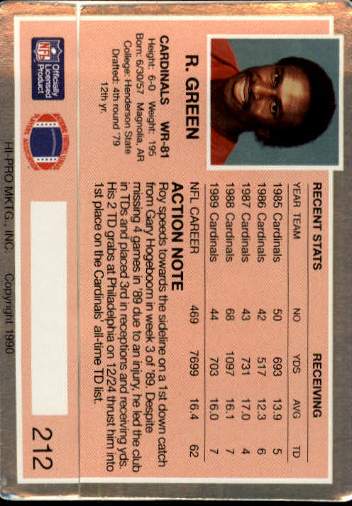 A0625- 1990 Action Packed FB #s 201-280 +Rookies -You Pick- 15+ FREE US SHIP - Picture 23 of 153