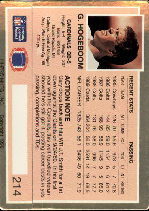A0625- 1990 Action Packed FB #s 201-280 +Rookies -You Pick- 15+ FREE US SHIP - Picture 25 of 153