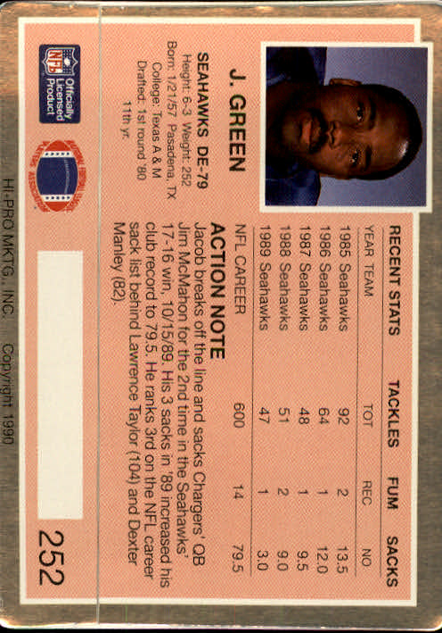 A0625- 1990 Action Packed FB #s 201-280 +Rookies -You Pick- 15+ FREE US SHIP - Picture 99 of 153