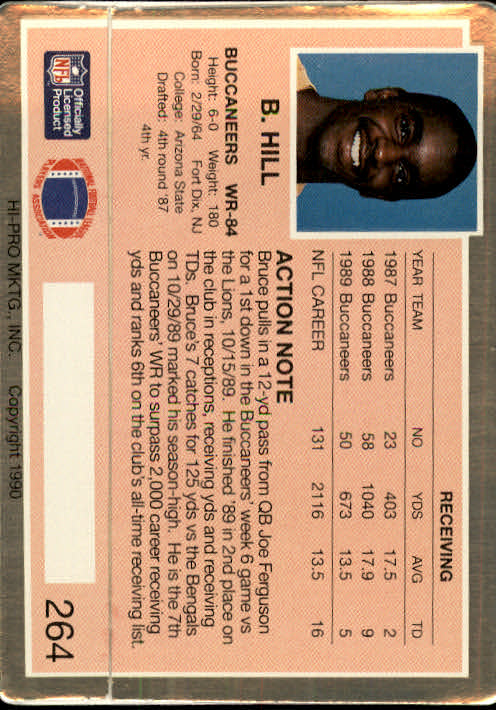 Sports Card Back