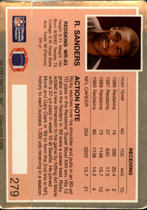 1990 Action Packed #279 Ricky Sanders back image
