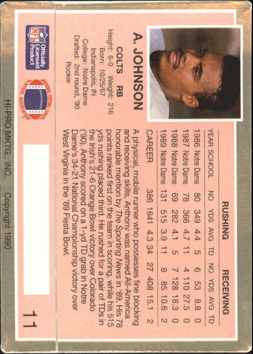 1990 Action Packed Rookie Update #11 Anthony Johnson RC back image