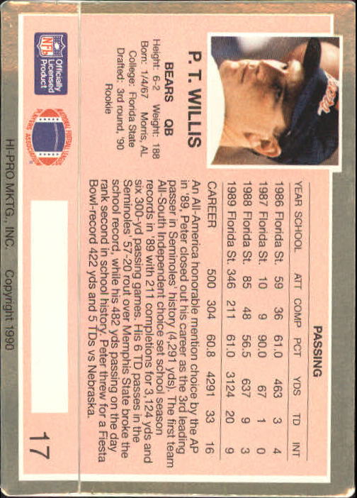1990 Action Packed Rookie Update #17 Peter Tom Willis RC back image