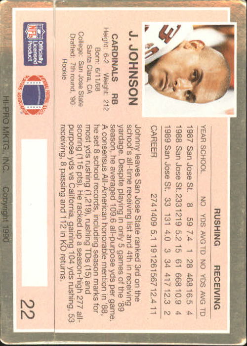 1990 Action Packed Rookie Update #22 Johnny Johnson RC back image