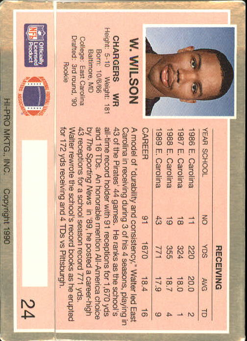 1990 Action Packed Rookie Update #24 Walter Wilson back image