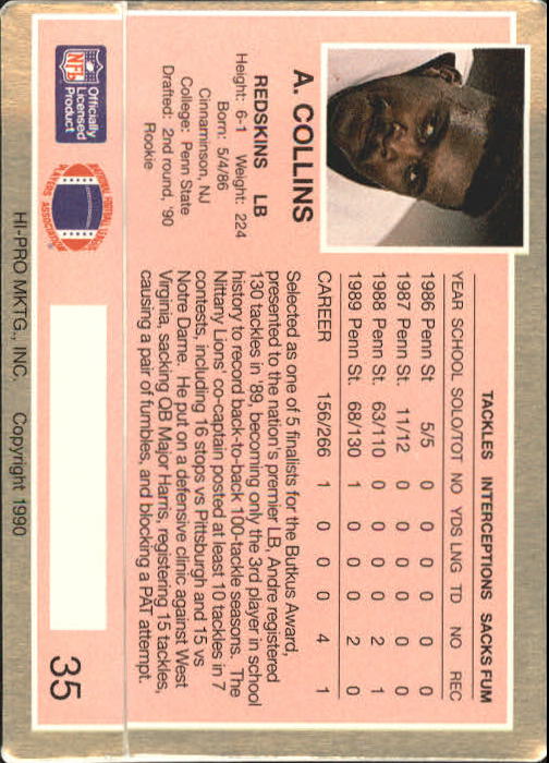 1990 Action Packed Rookie Update #35 Andre Collins UER RC back image