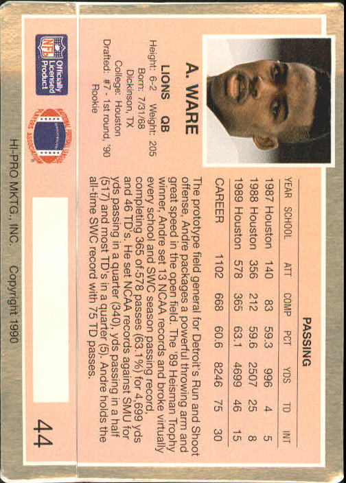 1990 Action Packed Rookie Update #44 Andre Ware RC back image