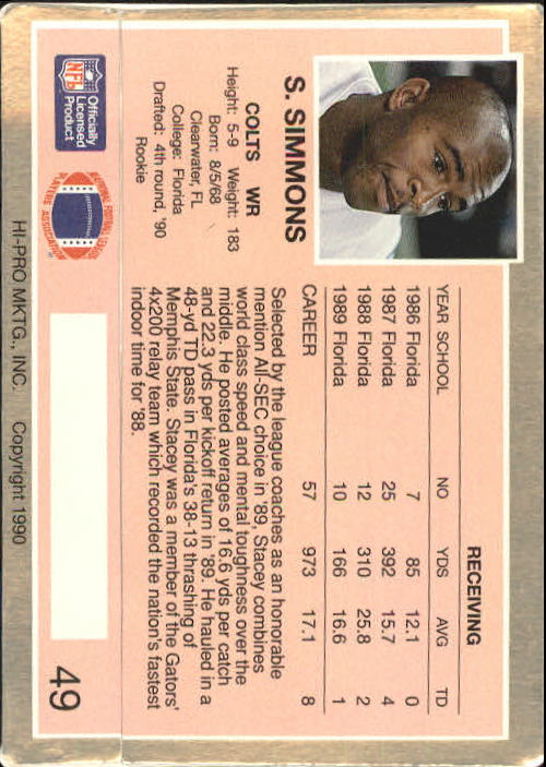 1990 Action Packed Rookie Update #49 Stacey Simmons RC back image