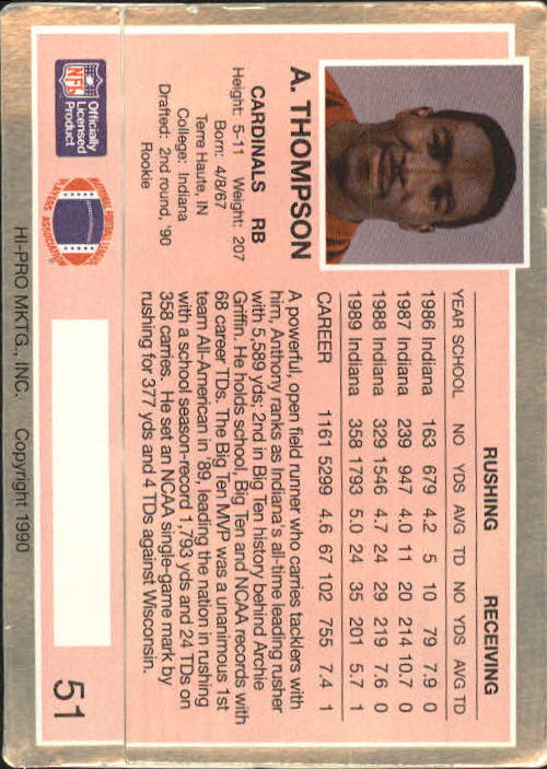 1990 Action Packed Rookie Update #51 Anthony Thompson RC back image