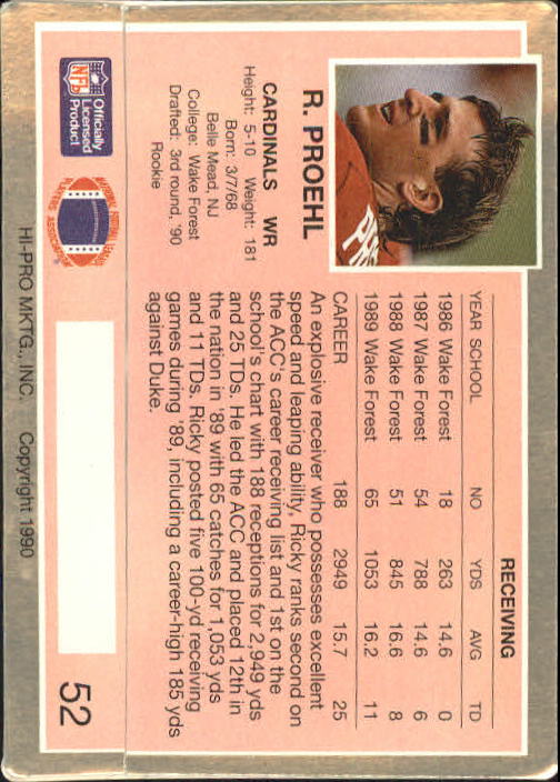 1990 Action Packed Rookie Update #52 Ricky Proehl RC back image