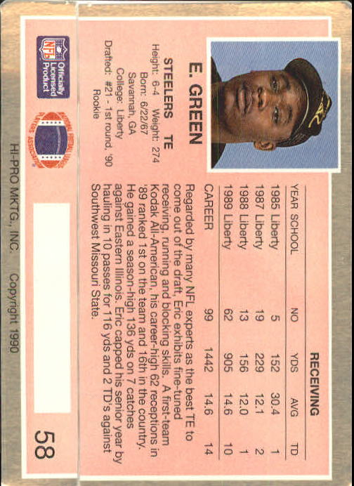 1990 Action Packed Rookie Update #58 Eric Green UER RC back image
