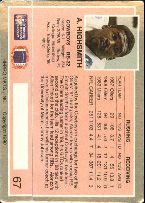 1990 Action Packed Rookie Update #67 Alonzo Highsmith back image