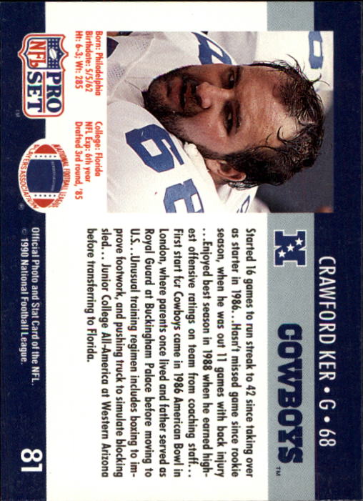 1990 Pro Set #81 Crawford Ker back image