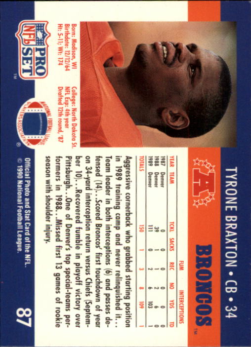 1990 Pro Set #87 Tyrone Braxton back image