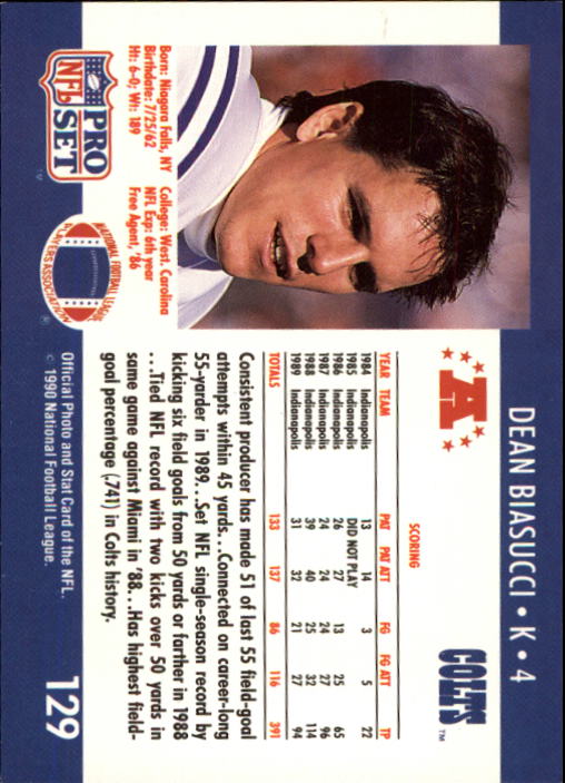 1990 Pro Set #129 Dean Biasucci back image