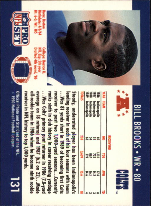 1990 Pro Set #131 Bill Brooks back image