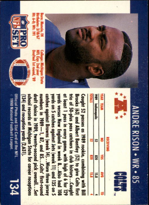 Andre Rison Signed 1989 NFL Pro Set Football Rookie Trading Card #497