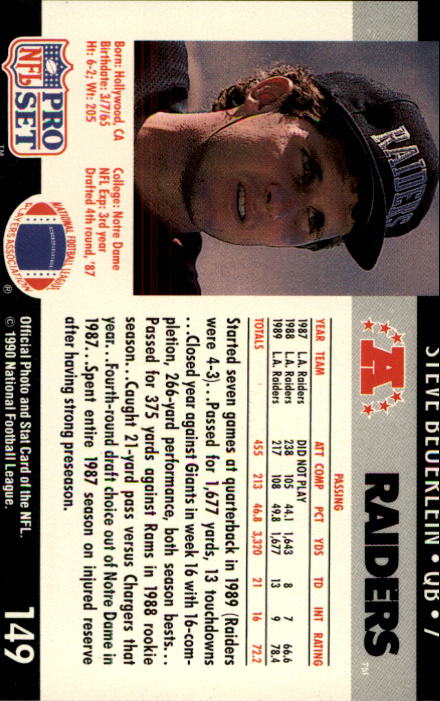 1990 Pro Set #149 Steve Beuerlein back image