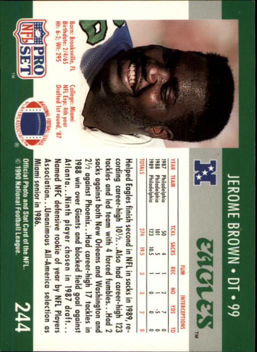 1990 Pro Set #244 Jerome Brown back image