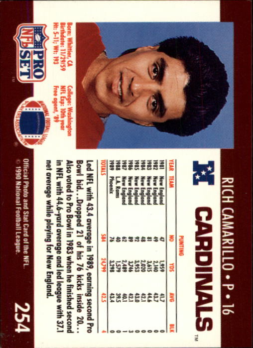1990 Pro Set #254 Rich Camarillo back image