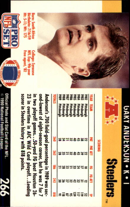 1990 Pro Set #266 Gary Anderson K back image